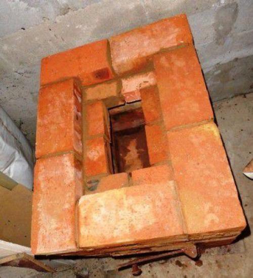 Кирпичная печь на дровах в гараж своими руками. Простейшая печь из кирпича для гаража с прямоточными модулями