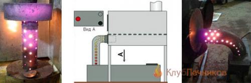 Печь для гаража на дровах. #1: Кирпич — могут возникнуть проблемы 01