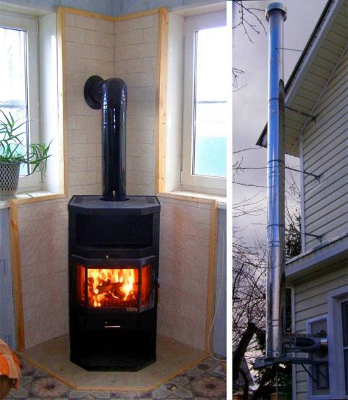 Печи для бани на дровах с баком для воды: полезная информация о печах и конструкционные особенности 03 Печи для бани на дровах с баком для воды: полезная информация о печах и конструкционные особенности 03