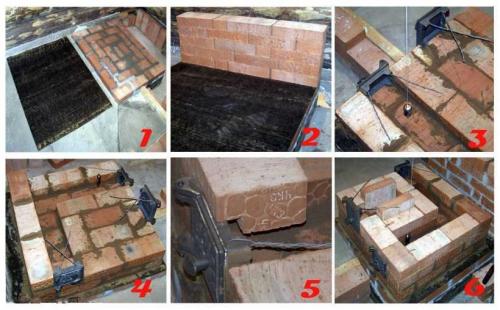 Печи для бани из кирпича своими руками. Печи для бани из кирпича проекты — преимущества и недостатки кирпичных печей. Мастер-класс по строительству своими руками