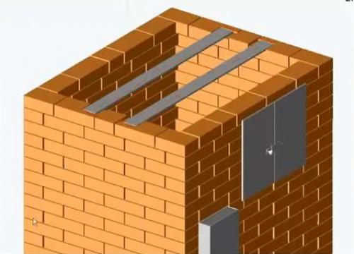Банная печь из кирпича с баком для воды. Печь для бани своими руками из кирпича