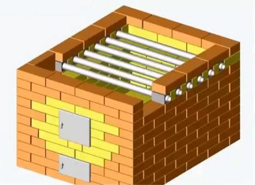 Банная печь из кирпича с баком для воды. Печь для бани своими руками из кирпича