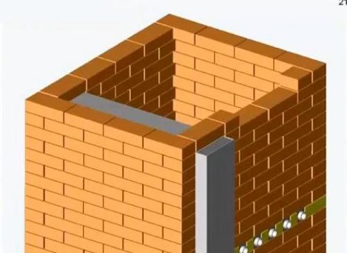 Банная печь из кирпича с баком для воды. Печь для бани своими руками из кирпича