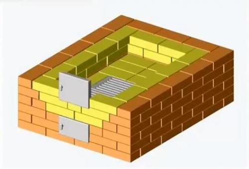 Банная печь из кирпича с баком для воды. Печь для бани своими руками из кирпича