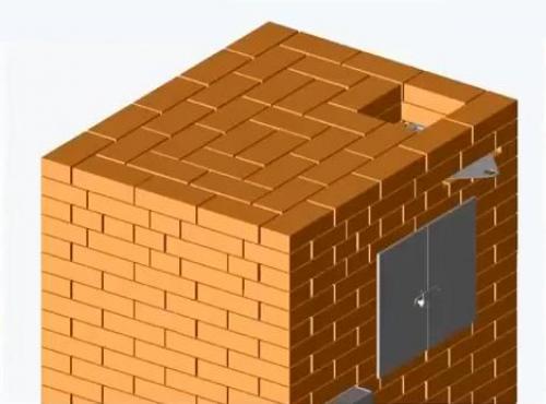 Банная печь из кирпича с баком для воды. Печь для бани своими руками из кирпича