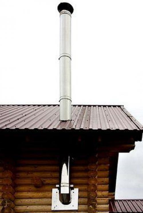 Дымоходы для банной дровяной печи. Виды дымоходов