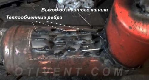 Металлическая печь своими руками: чертежи. Изготовление буржуйки – пошаговая инструкция