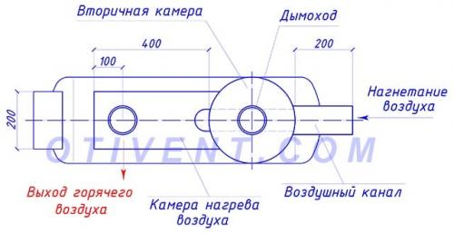 Металлическая печь своими руками: чертежи. Изготовление буржуйки – пошаговая инструкция