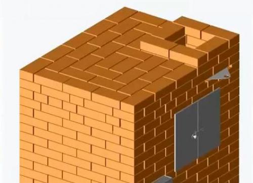 Банная печь из кирпича с баком для воды. Печь для бани своими руками из кирпича