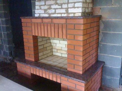 Как построить камин в частном доме. Камин из кирпича: пошаговая инструкция с фото