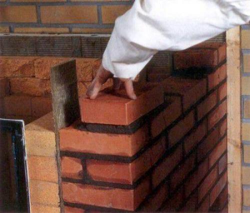 Как построить камин в квартире. Технология кладки дровяного камина в квартире