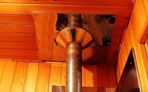 Как правильно сделать дымоход в бане. Расчёт дымохода 01