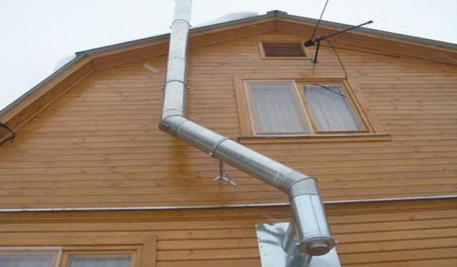 Дымоход в бане из кирпича. Конструкция банного дымохода из кирпича 02