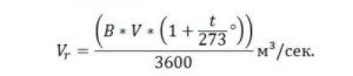 Расчет дымоходов для дровяных печей. Как рассчитать диаметр дымохода
