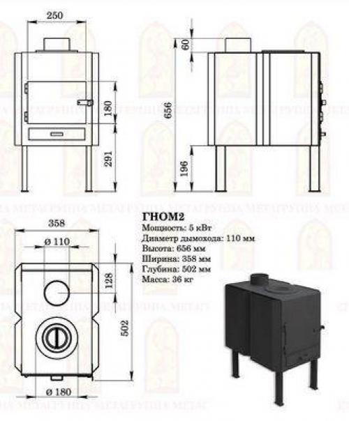 Лучшая отопительно-варочная печь. Основные виды печей с функциями варки и отопления помещения